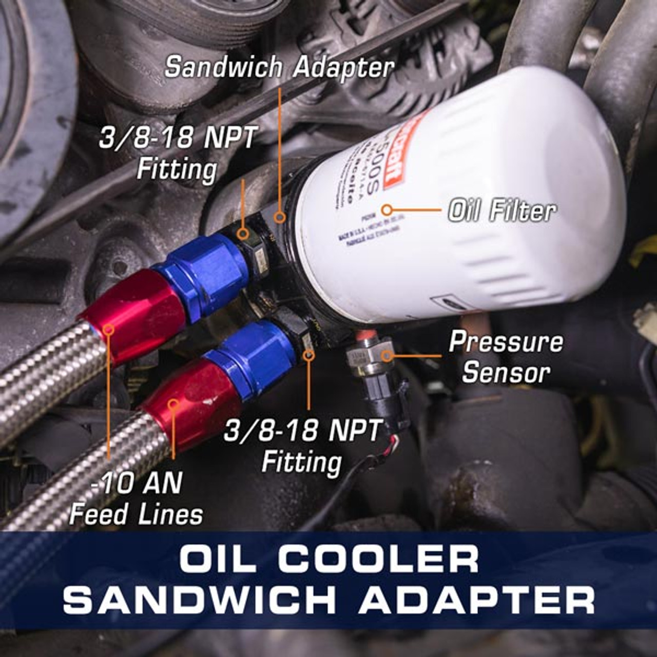 Save Time Installing An Oil Cooler Kit With 22mm 1.5 Thread Oil Cooler ...