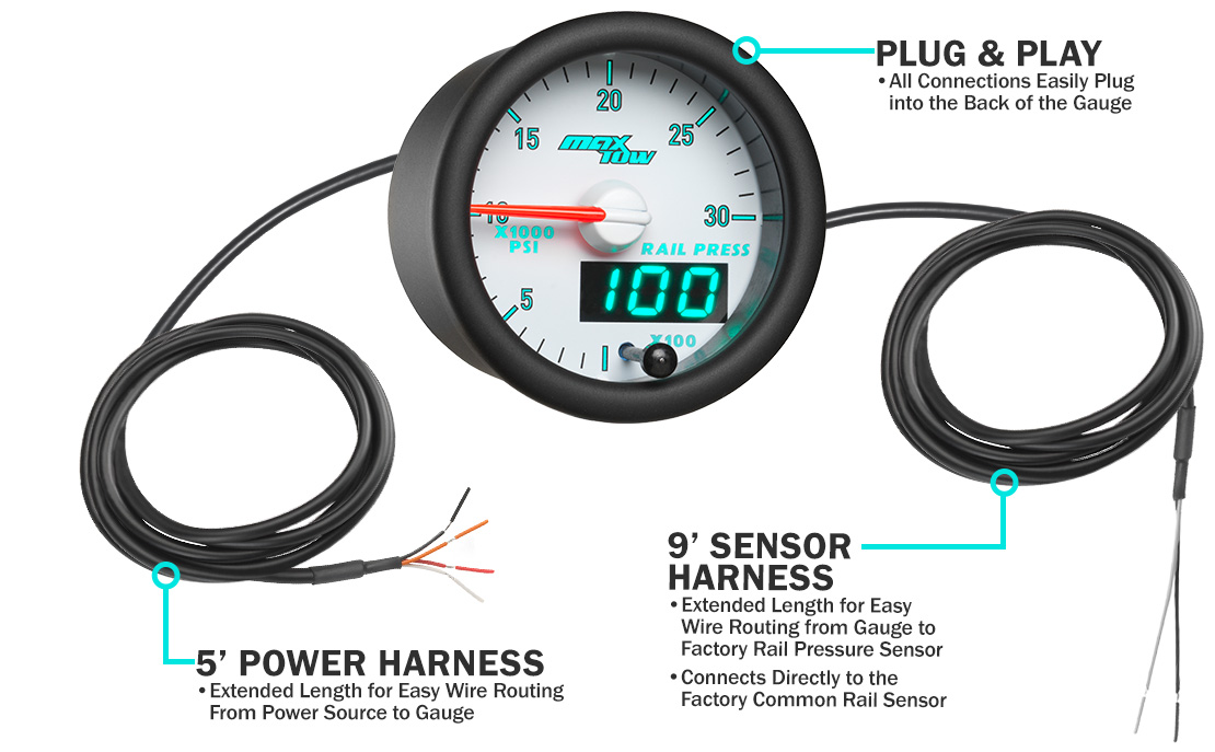 MaxTow Match 3rd Gen Cummins Diesel Fuel Rail Pressure Gauge Parts and Wiring