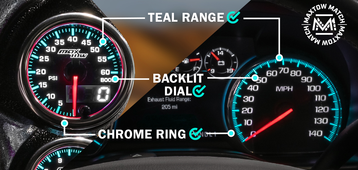 Comparison of MaxTow Match to 2014-2020 6.6 Duramax Factory Cluster Gauges