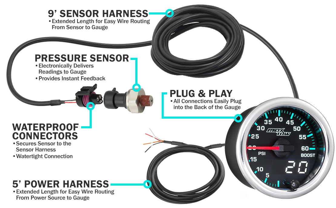 MaxTow Match 2014-2020 6.6 Duramax Diesel Boost Gauge Parts and Wiring