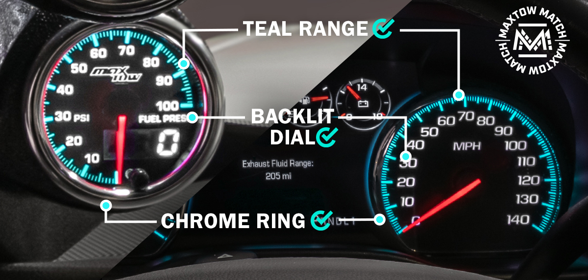 Comparison of MaxTow Match to 2014-2020 6.6 Duramax Factory Cluster Gauges