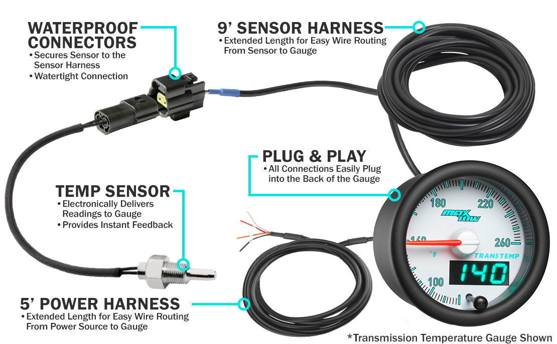 MaxTow Match 3rd Gen Cummins Gauge and Parts Schematic