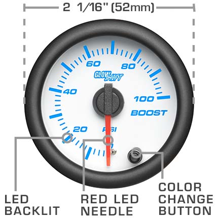 White 7 Color Series Features