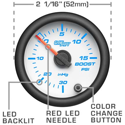 White 7 Color Series Features