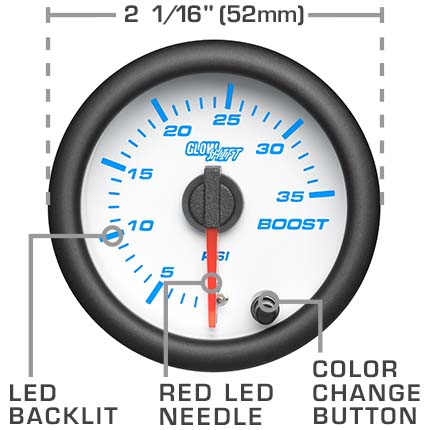 White 7 Color Series Features