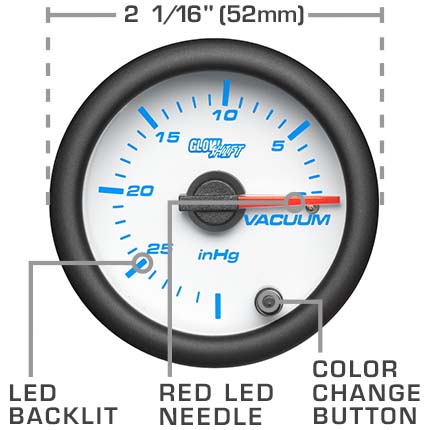 White 7 Color Series Features