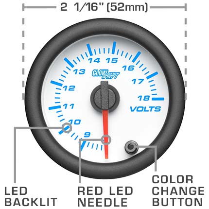 White 7 Color Series Features