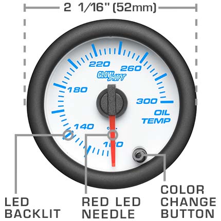 White 7 Color Series Features