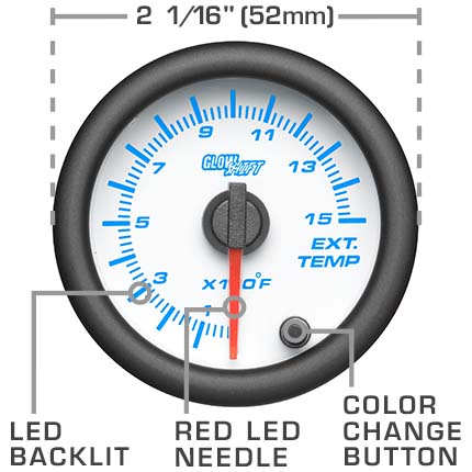 White 7 Color Series Features