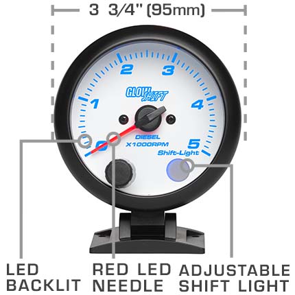 White 7 Color Series Features