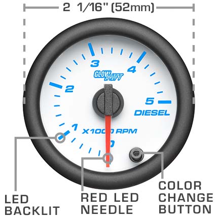 White 7 Color Series Features