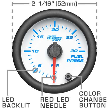 White 7 Color Series Features