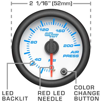 White 7 Color Series Features