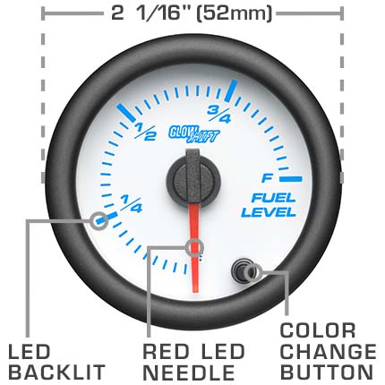 White 7 Color Series Features