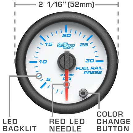 White 7 Color Series Features