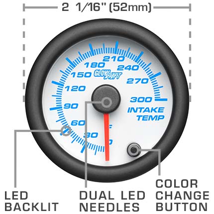 White 7 Color Series Features